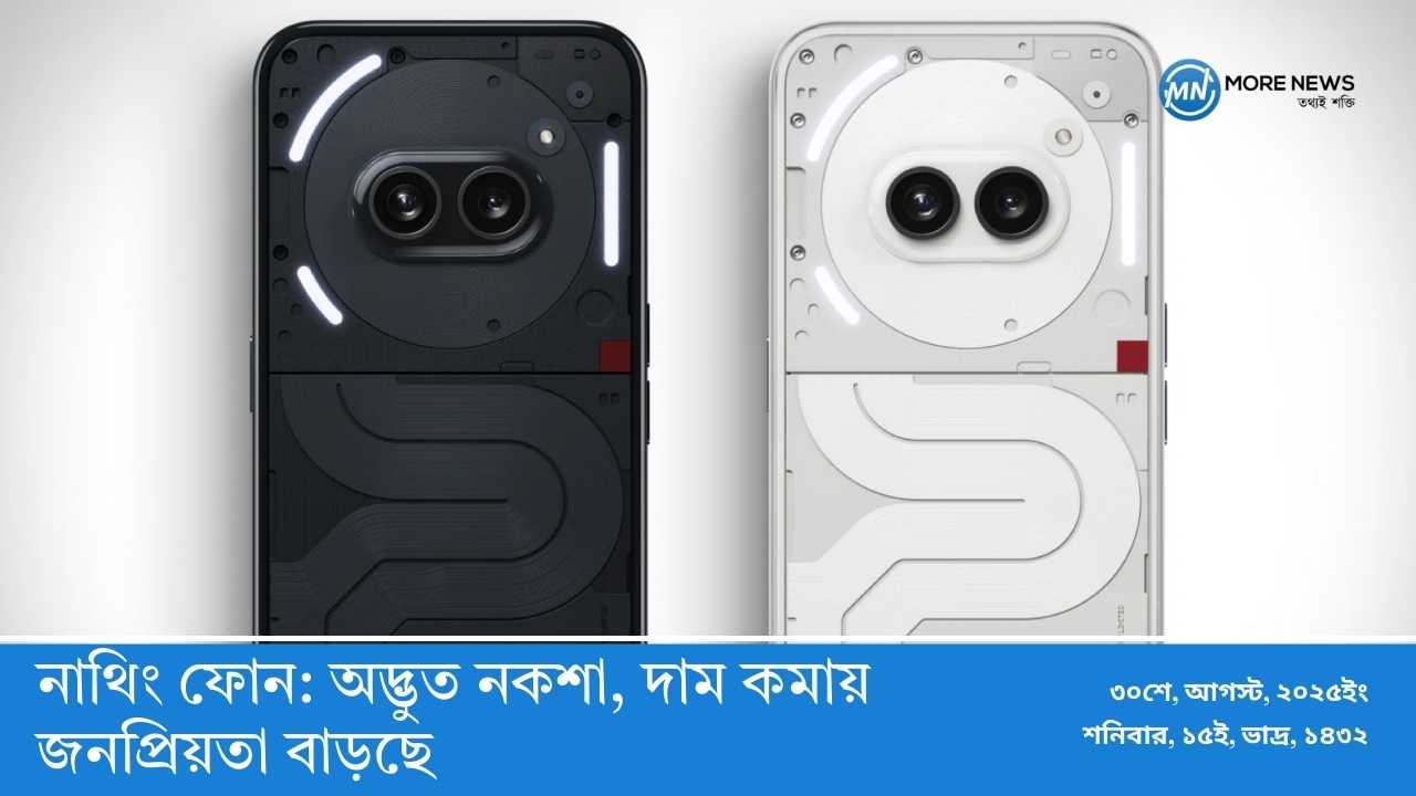 Nothing Phone: Strange design, rising popularity due to price reduction