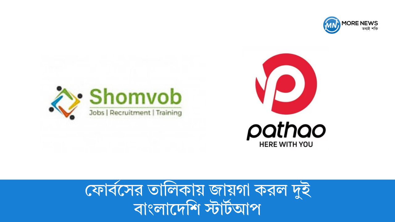 Two Bangladeshi startups make it to Forbes list